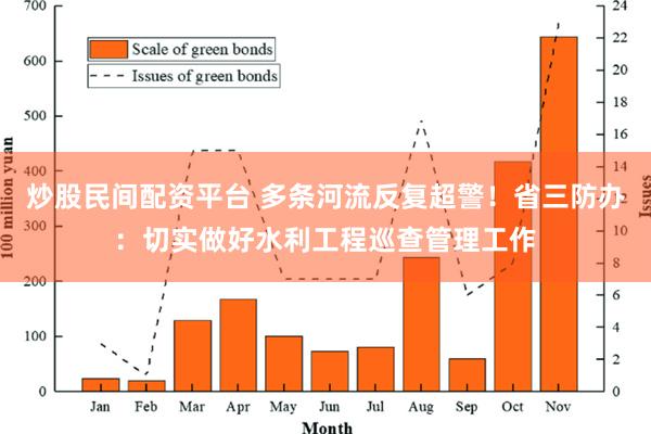 炒股民间配资平台 多条河流反复超警！省三防办：切实做好水利工程巡查管理工作