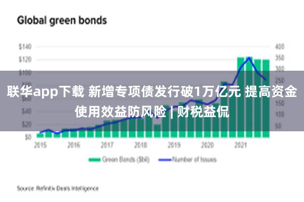 联华app下载 新增专项债发行破1万亿元 提高资金使用效益防风险 | 财税益侃