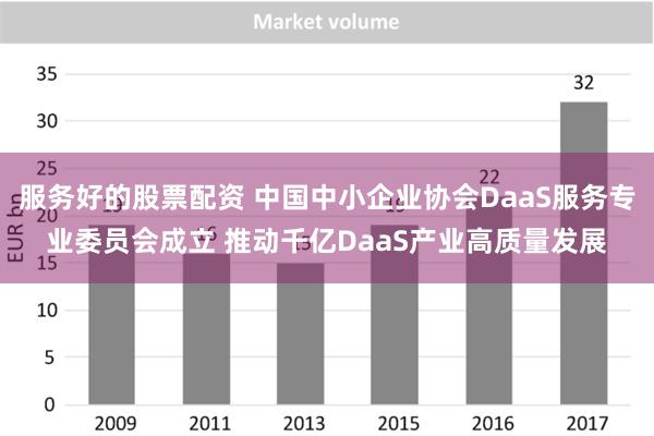 服务好的股票配资 中国中小企业协会DaaS服务专业委员会成立 推动千亿DaaS产业高质量发展