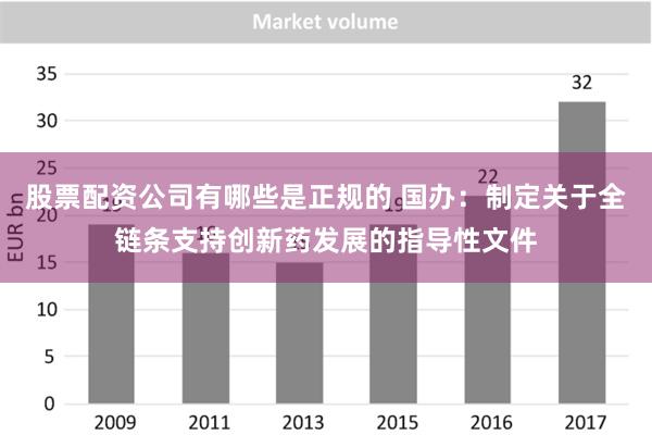 股票配资公司有哪些是正规的 国办：制定关于全链条支持创新药发展的指导性文件