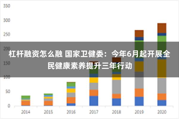 杠杆融资怎么融 国家卫健委：今年6月起开展全民健康素养提升三年行动