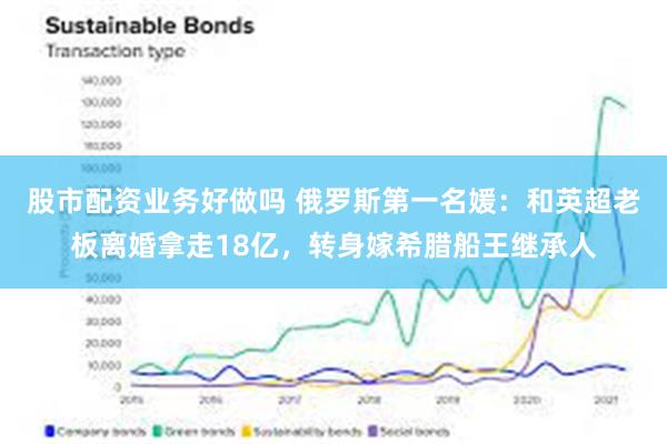 股市配资业务好做吗 俄罗斯第一名媛：和英超老板离婚拿走18亿，转身嫁希腊船王继承人