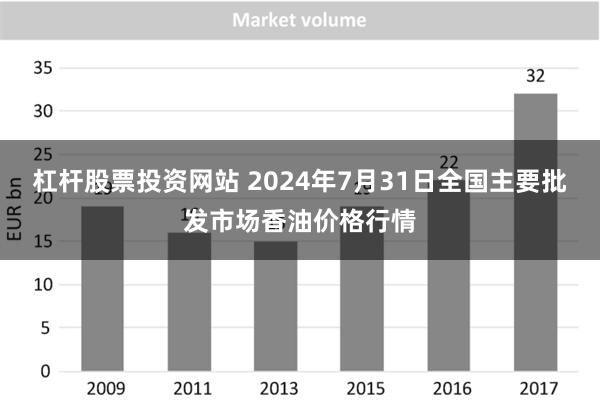 杠杆股票投资网站 2024年7月31日全国主要批发市场香油价格行情