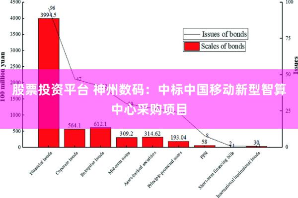 股票投资平台 神州数码：中标中国移动新型智算中心采购项目