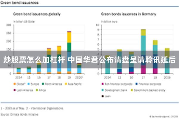 炒股票怎么加杠杆 中国华君公布清盘呈请聆讯延后