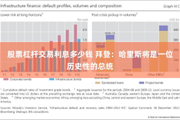 股票杠杆交易利息多少钱 拜登：哈里斯将是一位历史性的总统