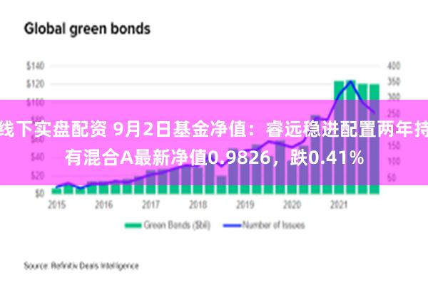 线下实盘配资 9月2日基金净值：睿远稳进配置两年持有混合A最新净值0.9826，跌0.41%