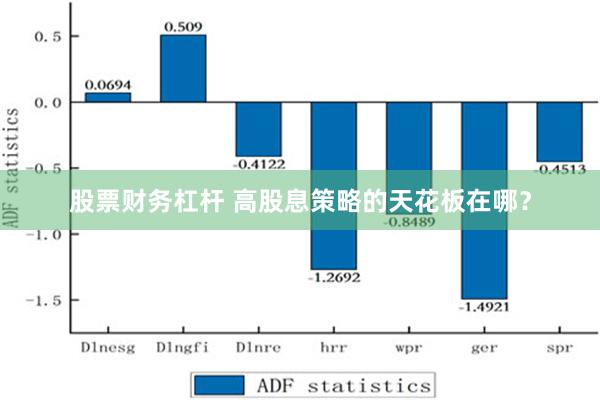 股票财务杠杆 高股息策略的天花板在哪？