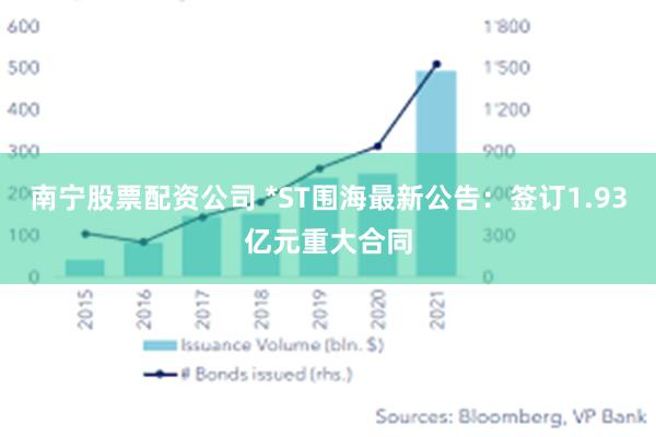 南宁股票配资公司 *ST围海最新公告：签订1.93亿元重大合同