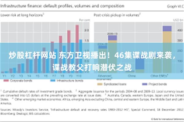 炒股杠杆网站 东方卫视播出！46集谍战剧来袭，谍战教父打响潜伏之战