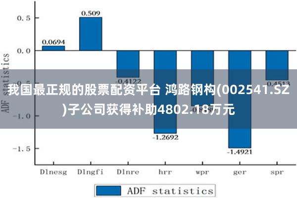 我国最正规的股票配资平台 鸿路钢构(002541.SZ)子公司获得补助4802.18万元