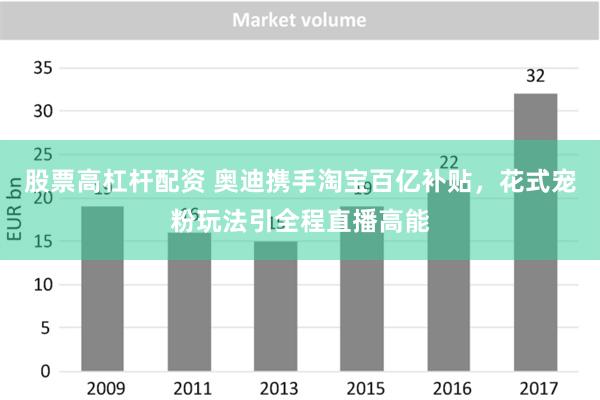 股票高杠杆配资 奥迪携手淘宝百亿补贴，花式宠粉玩法引全程直播高能