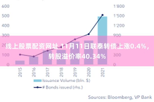 线上股票配资网址 11月11日联泰转债上涨0.4%，转股溢价率40.34%