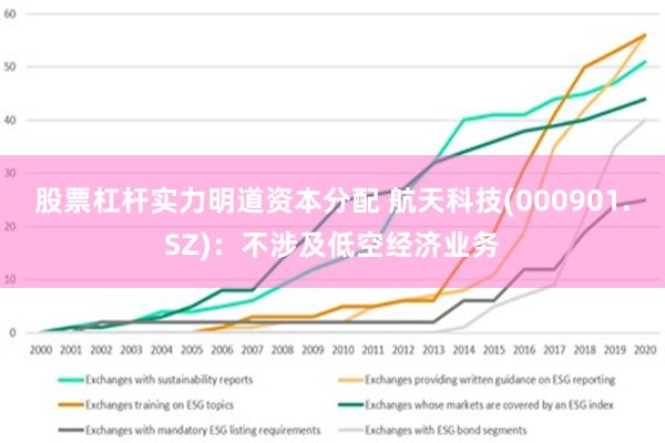 股票杠杆实力明道资本分配 航天科技(000901.SZ)：不涉及低空经济业务