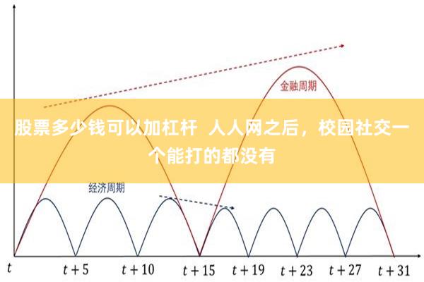 股票多少钱可以加杠杆  人人网之后，校园社交一个能打的都没有