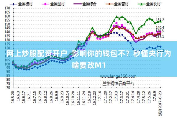 网上炒股配资开户  影响你的钱包不？秒懂央行为啥要改M1