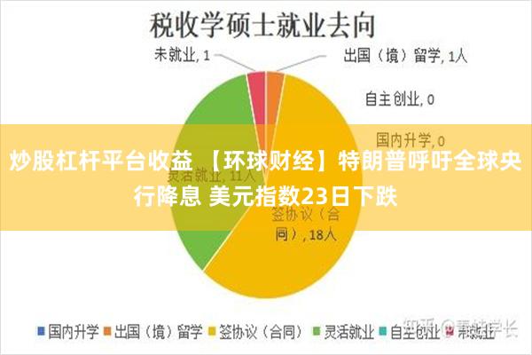 炒股杠杆平台收益 【环球财经】特朗普呼吁全球央行降息 美元指数23日下跌