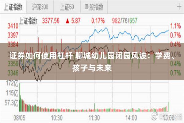 证券如何使用杠杆 聊城幼儿园闭园风波：学费、孩子与未来