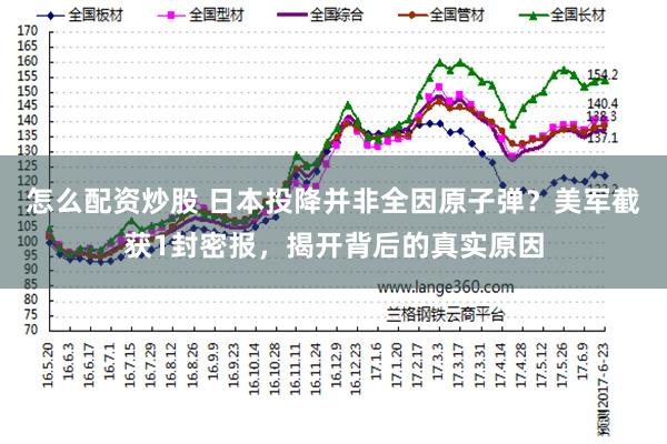 怎么配资炒股 日本投降并非全因原子弹？美军截获1封密报，揭开背后的真实原因