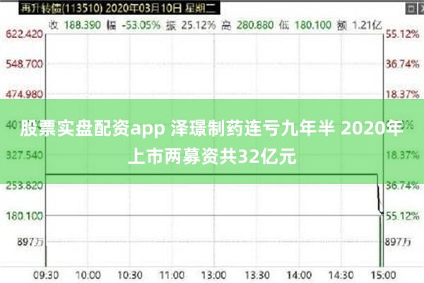 股票实盘配资app 泽璟制药连亏九年半 2020年上市两募资共32亿元
