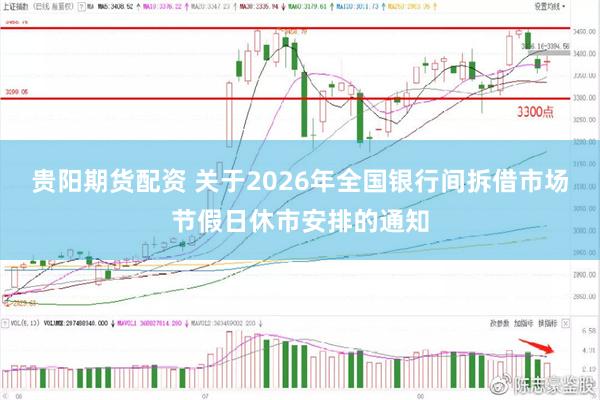 贵阳期货配资 关于2026年全国银行间拆借市场节假日休市安排的通知